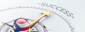 success compass concept